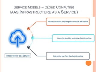 SERVICE MODELS – CLOUD COMPUTING
IAAS(INFRASTRUCTURE AS A SERVICE)
 