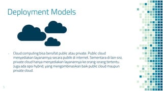 Deployment Models
5
- Cloud computing bisa bersifat public atau private. Public cloud
menyediakan layanannya secara publik di internet. Sementara di lain sisi,
private cloud hanya menyediakan layanannya ke orang-orang tertentu.
Juga ada opsi hybrid, yang mengombinasikan baik public cloud maupun
private cloud.
 