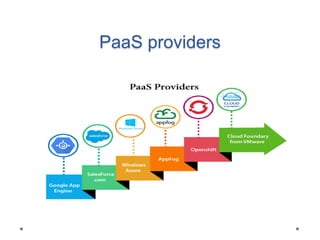 PaaS providers
 