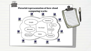 Cloud computing.pptx