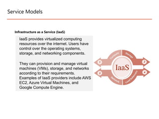 Introduction to Cloud Computing in Computer.ppt
