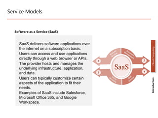 Service Models
Software as a Service (SaaS)
SaaS delivers software applications over
the internet on a subscription basis.
Users can access and use applications
directly through a web browser or APIs.
The provider hosts and manages the
underlying infrastructure, application,
and data.
Users can typically customize certain
aspects of the application to fit their
needs.
Examples of SaaS include Salesforce,
Microsoft Office 365, and Google
Workspace.
Introduction
Cloud
Computing
 