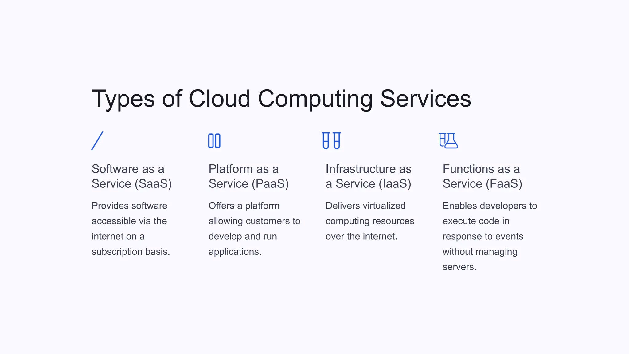 Types of Cloud Computing Services
Software as a
Service (SaaS)
Provides software
accessible via the
internet on a
subscription basis.
Platform as a
Service (PaaS)
Offers a platform
allowing customers to
develop and run
applications.
Infrastructure as
a Service (IaaS)
Delivers virtualized
computing resources
over the internet.
Functions as a
Service (FaaS)
Enables developers to
execute code in
response to events
without managing
servers.
 