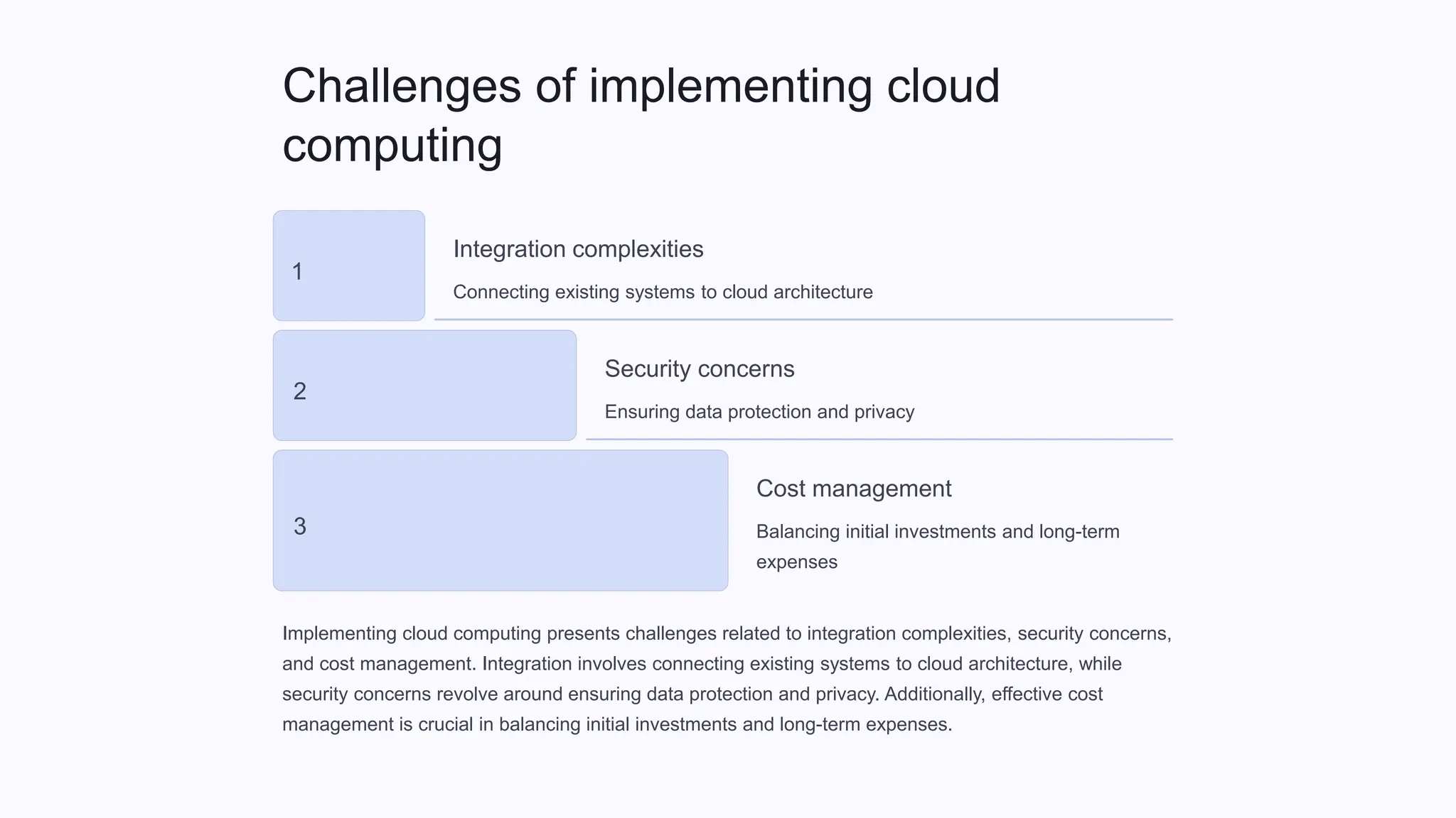 Challenges of implementing cloud
computing
1
Integration complexities
Connecting existing systems to cloud architecture
2
Security concerns
Ensuring data protection and privacy
3
Cost management
Balancing initial investments and long-term
expenses
Implementing cloud computing presents challenges related to integration complexities, security concerns,
and cost management. Integration involves connecting existing systems to cloud architecture, while
security concerns revolve around ensuring data protection and privacy. Additionally, effective cost
management is crucial in balancing initial investments and long-term expenses.
 