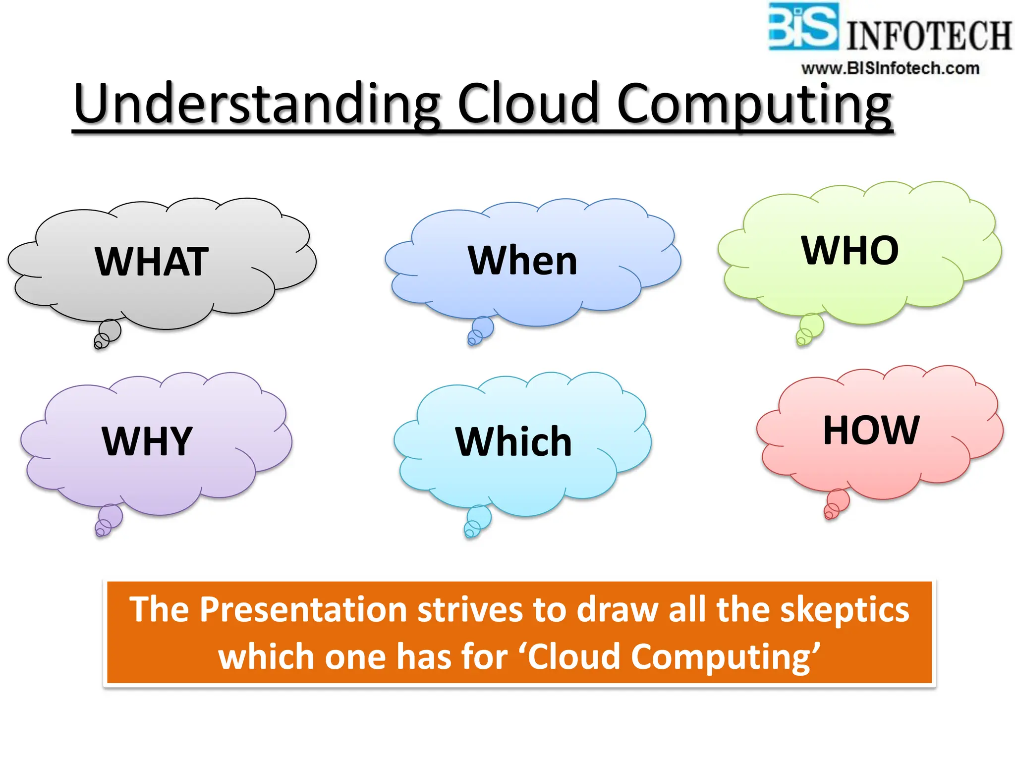 Understanding Cloud Computing
WHAT WHO
Which
WHY
When
HOW
The Presentation strives to draw all the skeptics
which one has for ‘Cloud Computing’
 