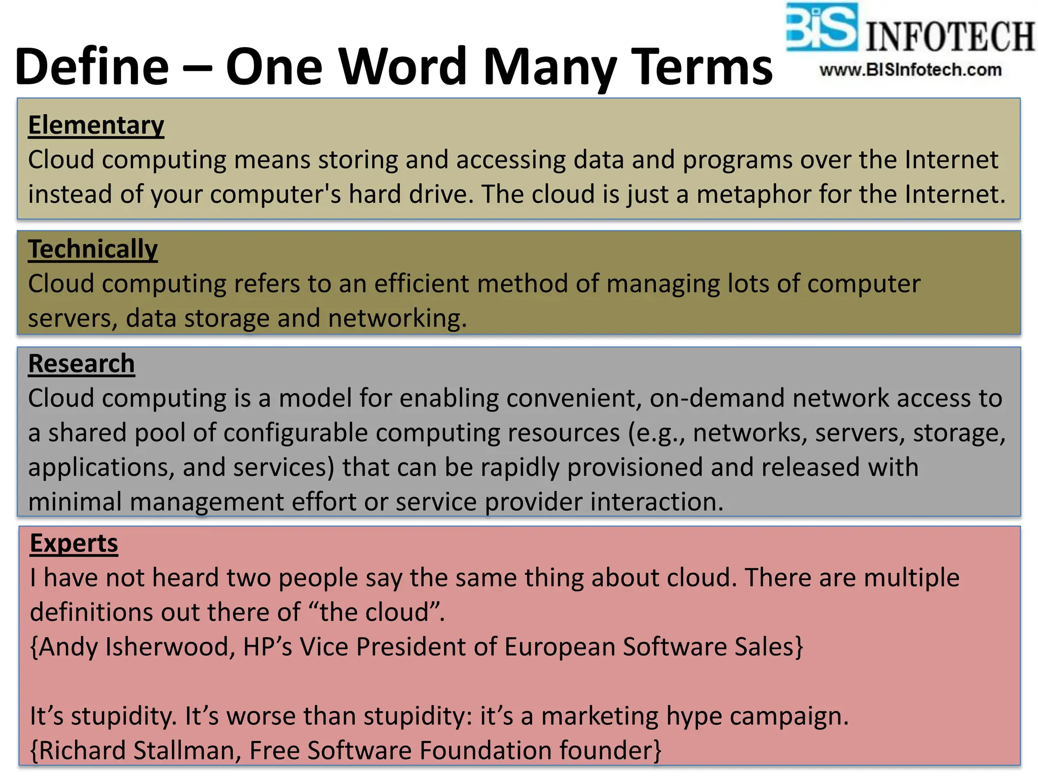Define – One Word Many Terms
Elementary
Cloud computing means storing and accessing data and programs over the Internet
instead of your computer's hard drive. The cloud is just a metaphor for the Internet.
Technically
Cloud computing refers to an efficient method of managing lots of computer
servers, data storage and networking.
Research
Cloud computing is a model for enabling convenient, on-demand network access to
a shared pool of configurable computing resources (e.g., networks, servers, storage,
applications, and services) that can be rapidly provisioned and released with
minimal management effort or service provider interaction.
Experts
I have not heard two people say the same thing about cloud. There are multiple
definitions out there of “the cloud”.
{Andy Isherwood, HP’s Vice President of European Software Sales}
It’s stupidity. It’s worse than stupidity: it’s a marketing hype campaign.
{Richard Stallman, Free Software Foundation founder}
 