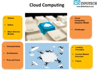  History
 Define
 Basic Service
Models
 Leading
Providers
 Current Market
Overview
 Future
 Characteristics
 Architecture
 Pros and Cons
 Cloud
Computing
Adoption Model
 Challenges
Cloud Computing
 