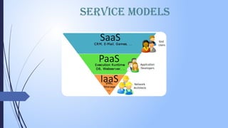 Service Models
 