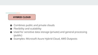 Presentation on CLOUD COMPUTING (21 Slides) | PPTX
