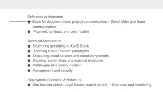 Reference Architecture
● Basis for documentation, project communication • Stakeholder and team
communication
● Payment, contract, and cost models
Technical Architecture
● Structuring according to XaaS Stack
● Adopting Cloud Platform paradigms
● Structuring cloud services and cloud components
● Showing relationships and external endpoints
● Middleware and communication
● Management and security
Deployment Operation Architecture
● Geo-location check (Legal issues, export control) • Operation and monitoring
 