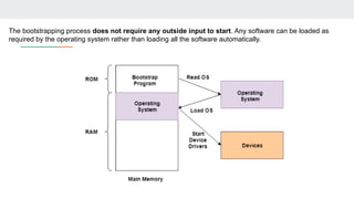 The bootstrapping process does not require any outside input to start. Any software can be loaded as
required by the operating system rather than loading all the software automatically.
 