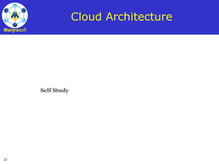 22
Manjrasoft
Cloud Architecture
Self Study
 