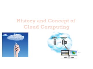 History and Concept of
Cloud Computing
 