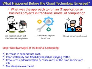 What Happened Before the Cloud Technology Emerged?
 What was the approach to run an IT application or
business projects in traditional model of computing?
4
Buy stacks of servers and
other hardware components
Maintain and upgrade
the servers
Recruit network professional
Major Disadvantages of Traditional Computing:
 Increase in expenditure cost.
 Poor scalability and flexibility based on varying traffic.
 Resources underutilization because most of the time servers are
idle.
 Maintenance overhead.
 