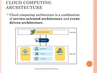 CLOUD COMPUTING
ARCHITECTURE
 Cloud computing architecture is a combination
of service-oriented architecture and event-
driven architecture.
 