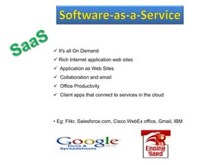  Virtual Development-platform-as-a-service

 Database

 Message Queue

 App Servicer

 Reduce cost of buying & managi...