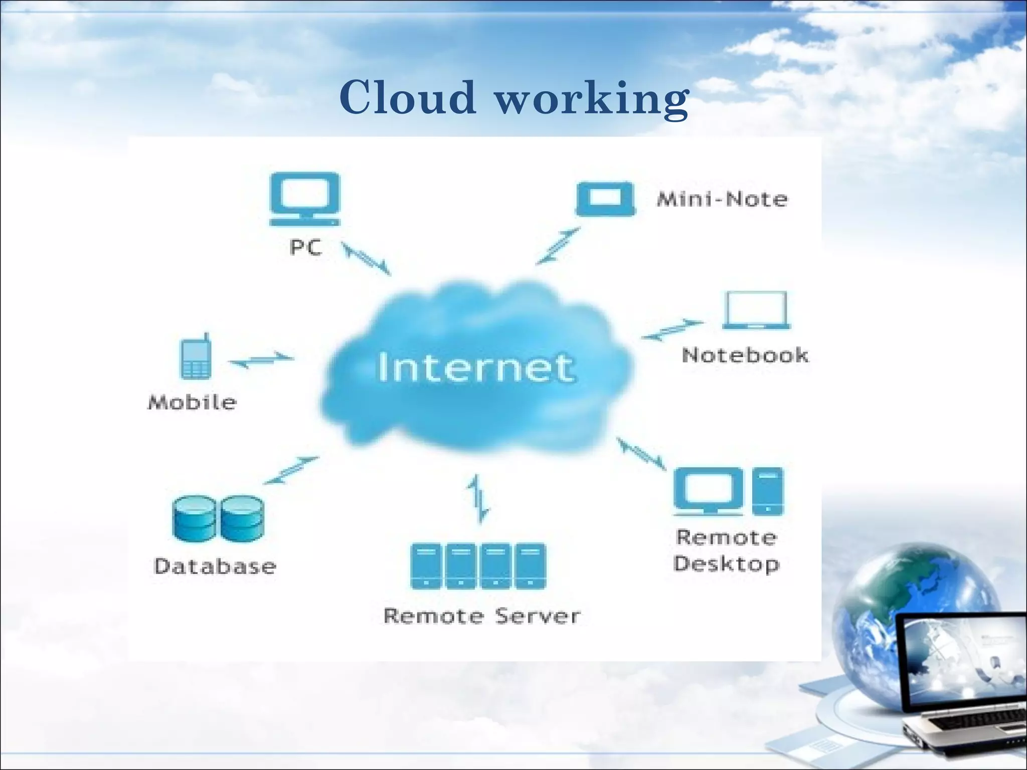 Cloud working