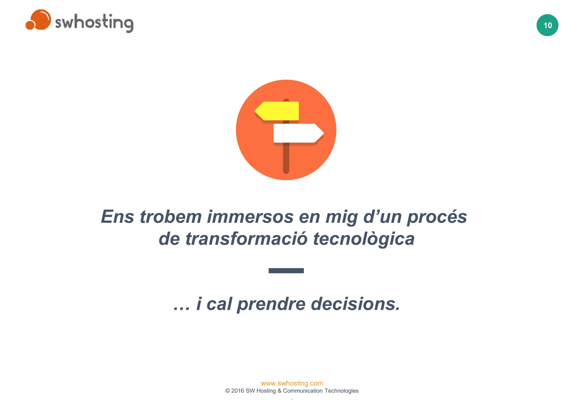 www.swhosting.com
© 2016 SW Hosting & Communication Technologies
.
10
Ens trobem immersos en mig d’un procés
de transformació tecnològica
… i cal prendre decisions.
 