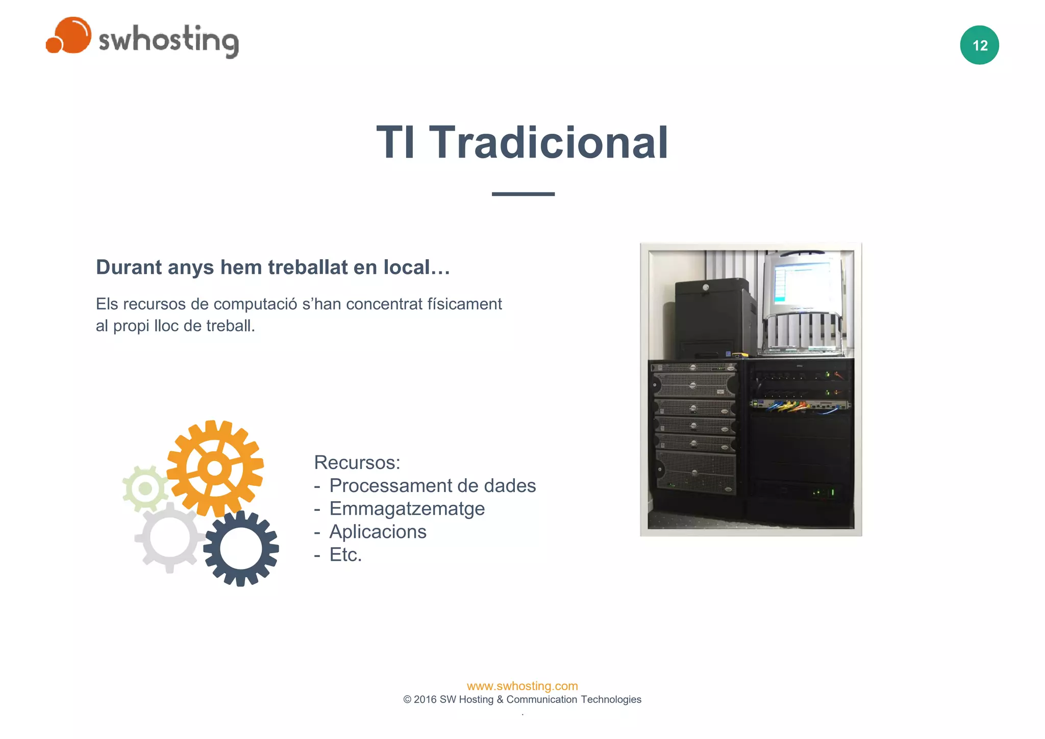 www.swhosting.com
© 2016 SW Hosting & Communication Technologies
.
12
Durant anys hem treballat en local…
Els recursos de computació s’han concentrat físicament
al propi lloc de treball.
TI Tradicional
Recursos:
- Processament de dades
- Emmagatzematge
- Aplicacions
- Etc.
 