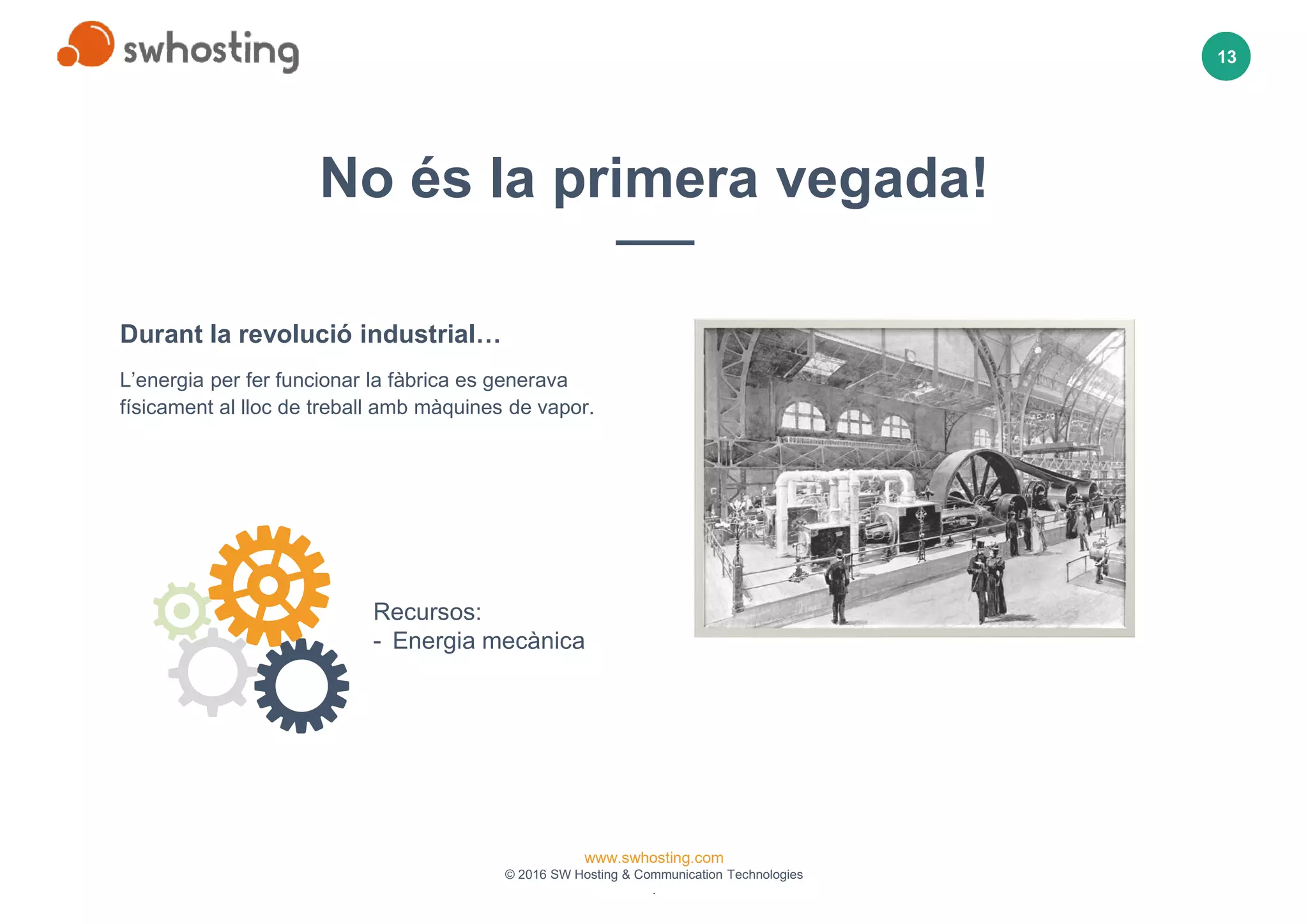 www.swhosting.com
© 2016 SW Hosting & Communication Technologies
.
13
Durant la revolució industrial…
L’energia per fer funcionar la fàbrica es generava
físicament al lloc de treball amb màquines de vapor.
No és la primera vegada!
Recursos:
- Energia mecànica
 