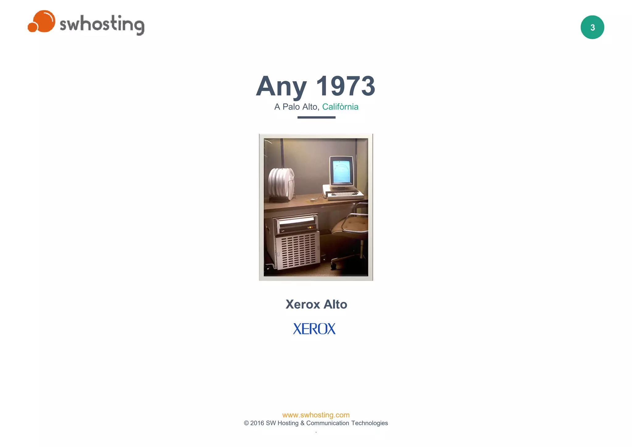 www.swhosting.com
© 2016 SW Hosting & Communication Technologies
.
3
Xerox Alto
Any 1973
A Palo Alto, Califòrnia
 