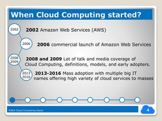  2002 Amazon Web Services (AWS)
2006 commercial launch of Amazon Web Services
R|B|A Cloud Computing basics 4
When Cloud Computing started?
2002
2006
2008
2009
2013
2016
2008 and 2009 Lot of talk and media coverage of
Cloud Computing, definitions, models, and early adopters.
2013-2016 Mass adoption with multiple big IT
names offering high variety of cloud services to masses
 
