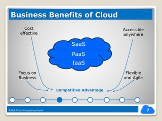 7
Business Benefits of Cloud
R|B|A Cloud Computing basics
Accessible
anywhere
Flexible
and Agile
Focus on
Business
Cost
effective
IaaS
PaaS
SaaS
Competitive Advantage
 
