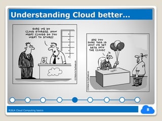 8
Understanding Cloud better…
R|B|A Cloud Computing basics
 