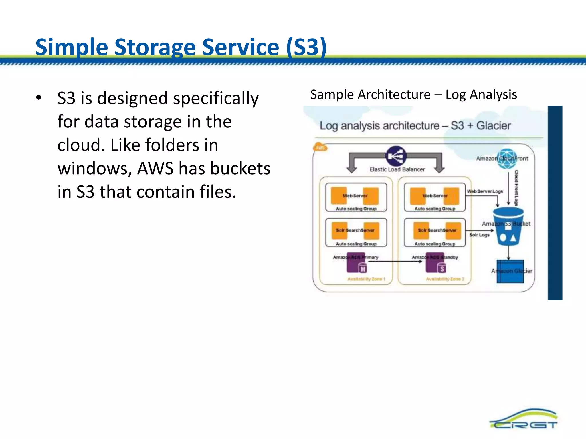 Simple Storage Service (S3)
• S3 is designed specifically
for data storage in the
cloud. Like folders in
windows, AWS has buckets
in S3 that contain files.
Sample Architecture – Log Analysis
 