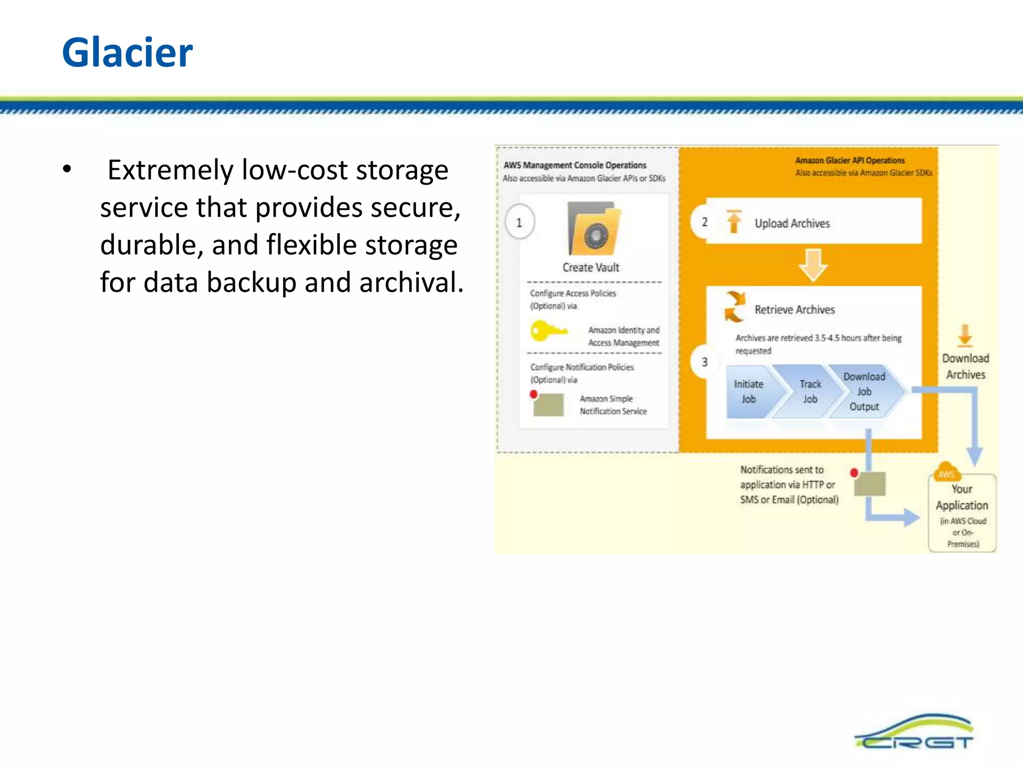 Glacier
• Extremely low-cost storage
service that provides secure,
durable, and flexible storage
for data backup and archival.
 