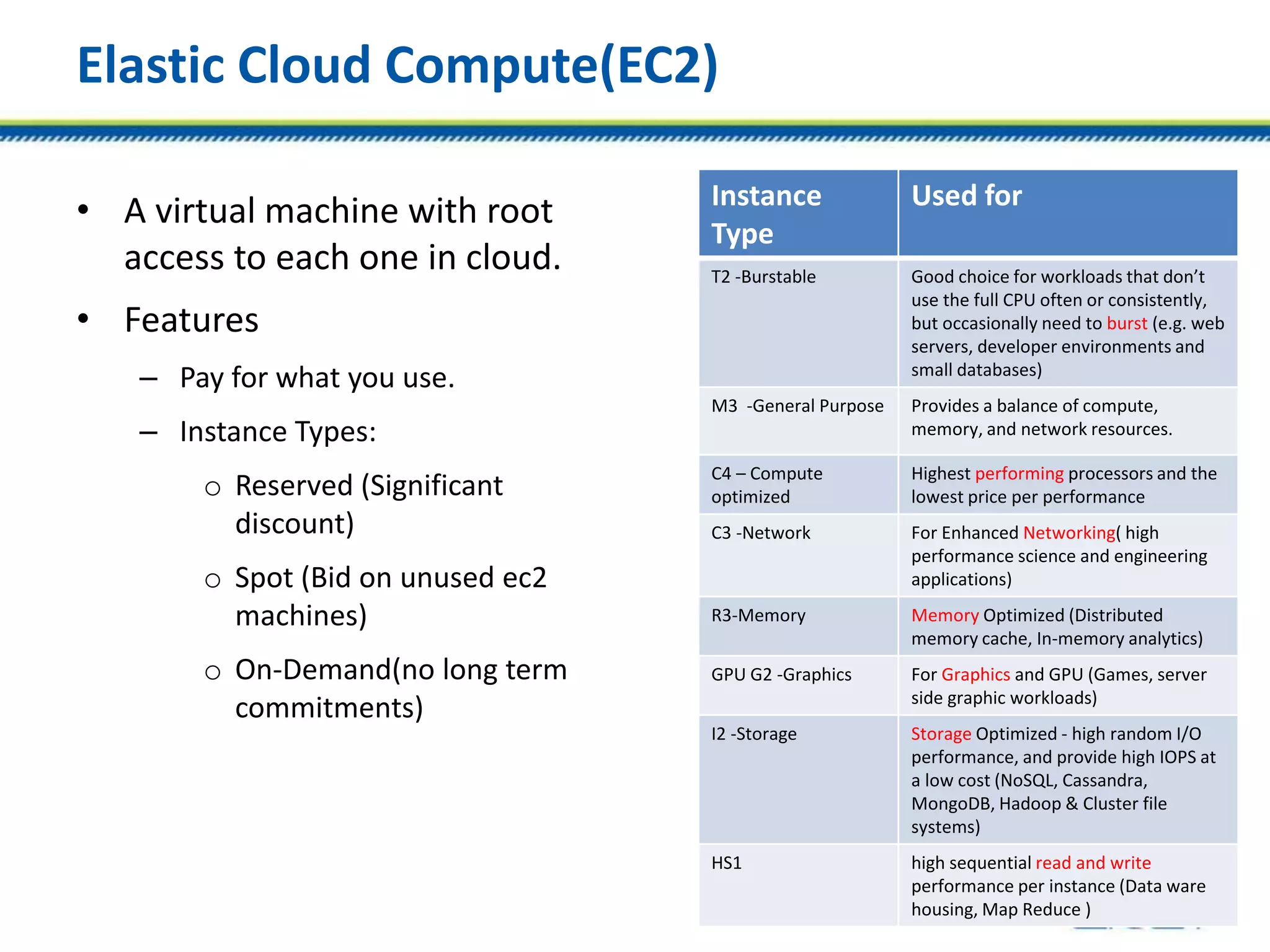 Elastic Cloud Compute(EC2)
• A virtual machine with root
access to each one in cloud.
• Features
– Pay for what you use.
– Instance Types:
o Reserved (Significant
discount)
o Spot (Bid on unused ec2
machines)
o On-Demand(no long term
commitments)
Instance
Type
Used for
T2 -Burstable Good choice for workloads that don’t
use the full CPU often or consistently,
but occasionally need to burst (e.g. web
servers, developer environments and
small databases)
M3 -General Purpose Provides a balance of compute,
memory, and network resources.
C4 – Compute
optimized
Highest performing processors and the
lowest price per performance
C3 -Network For Enhanced Networking( high
performance science and engineering
applications)
R3-Memory Memory Optimized (Distributed
memory cache, In-memory analytics)
GPU G2 -Graphics For Graphics and GPU (Games, server
side graphic workloads)
I2 -Storage Storage Optimized - high random I/O
performance, and provide high IOPS at
a low cost (NoSQL, Cassandra,
MongoDB, Hadoop & Cluster file
systems)
HS1 high sequential read and write
performance per instance (Data ware
housing, Map Reduce )
 