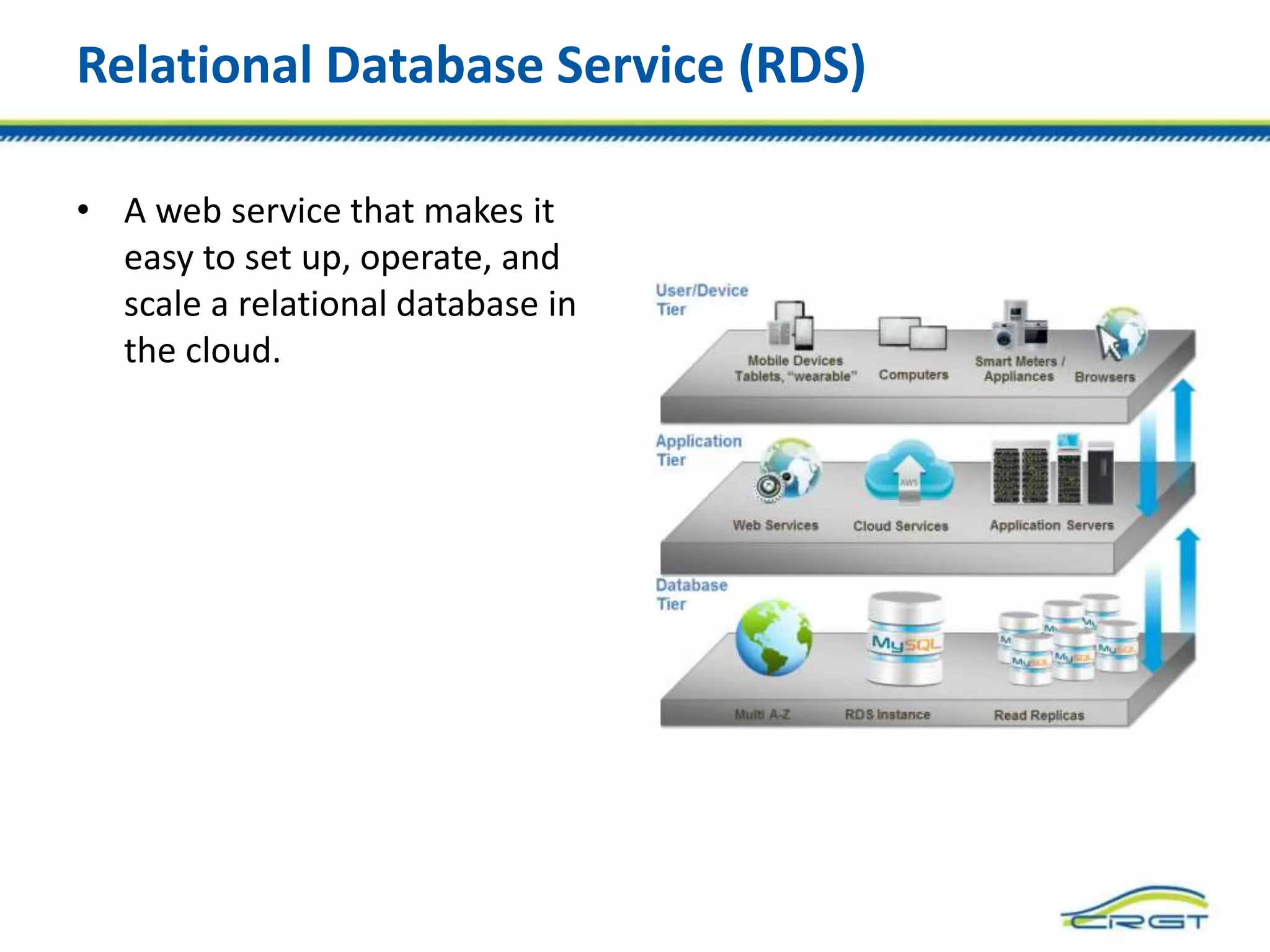 Relational Database Service (RDS)
• A web service that makes it
easy to set up, operate, and
scale a relational database in
the cloud.
 