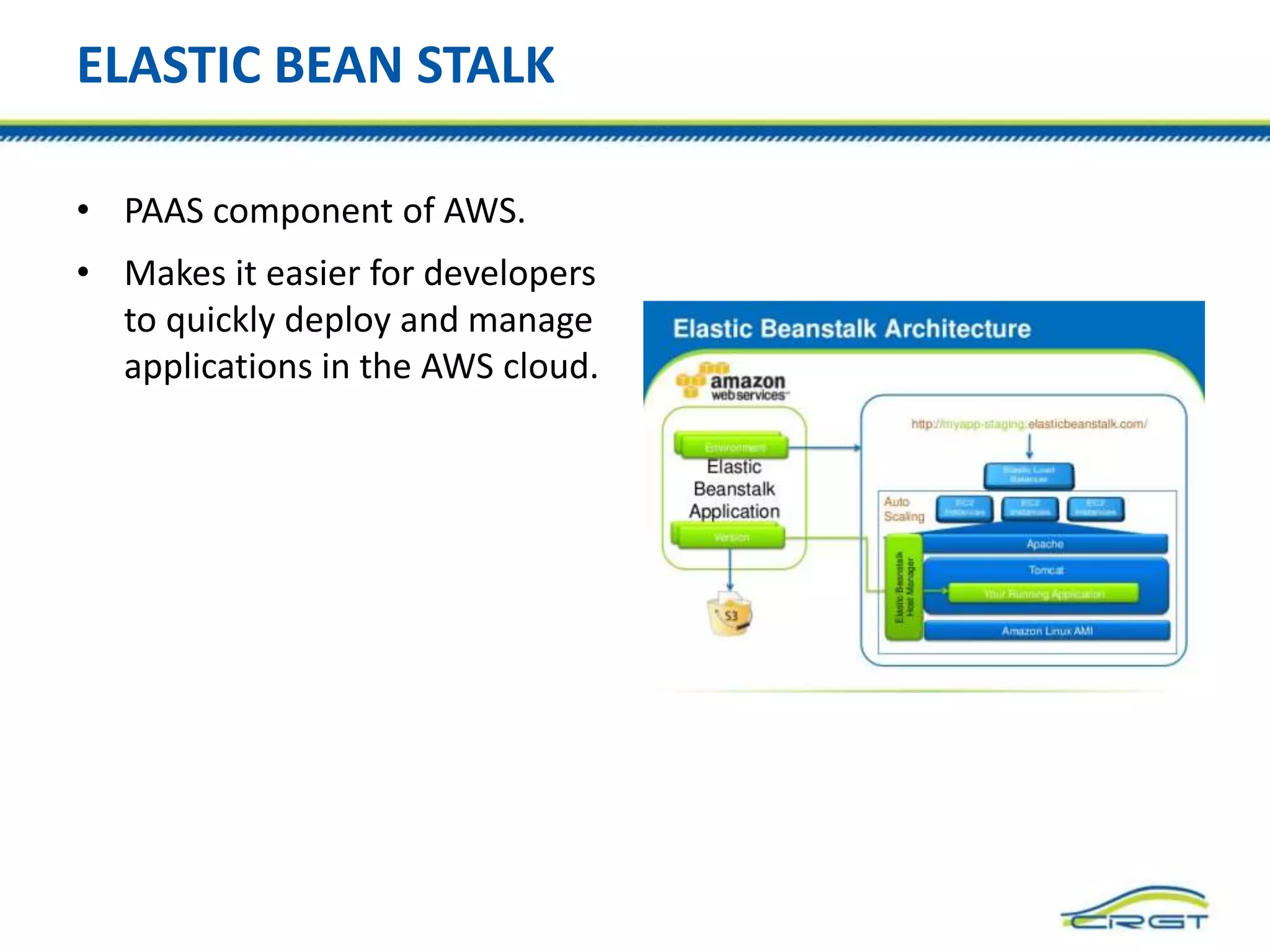 ELASTIC BEAN STALK
• PAAS component of AWS.
• Makes it easier for developers
to quickly deploy and manage
applications in the AWS cloud.
 