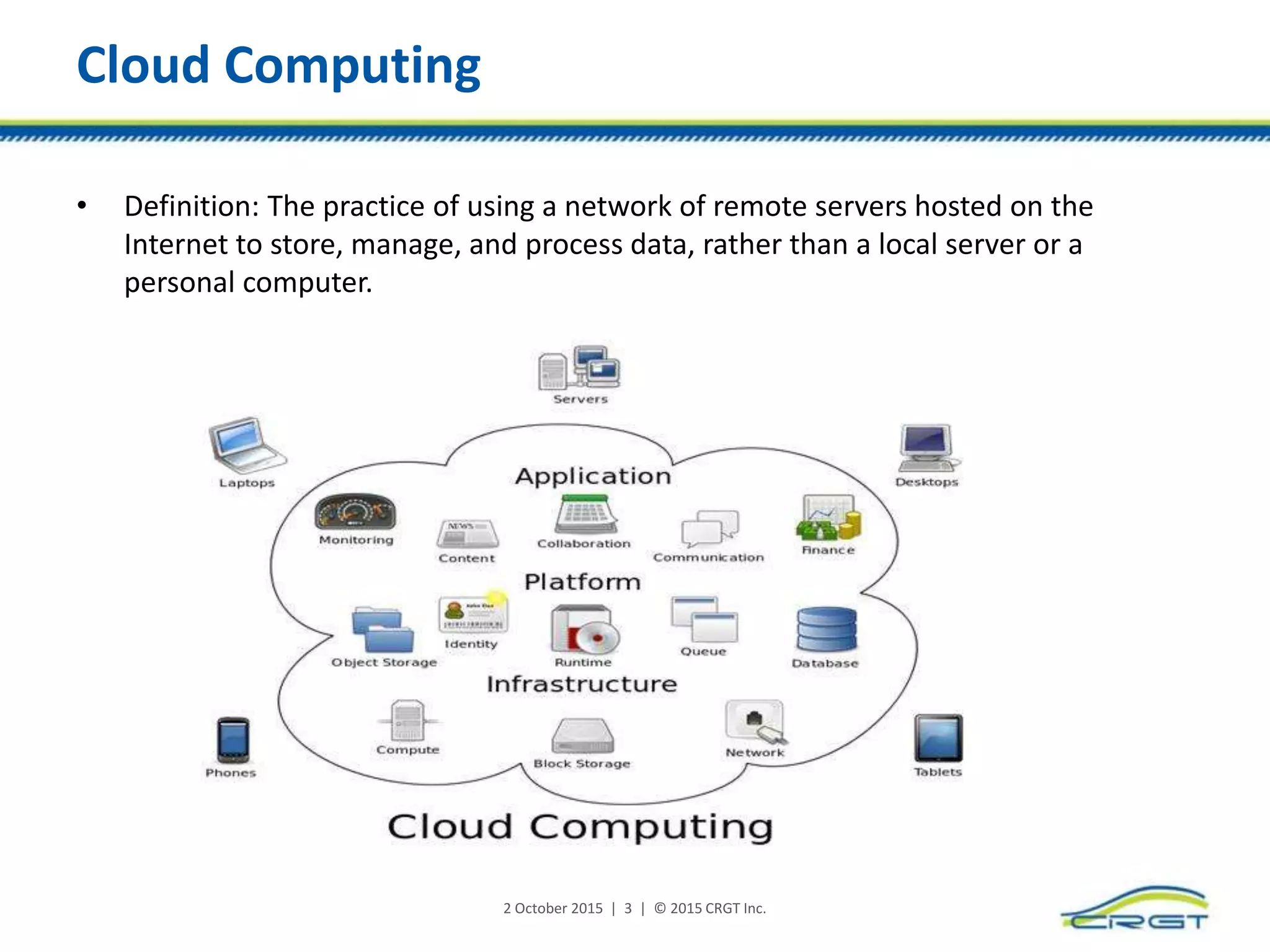 Cloud Computing
• Definition: The practice of using a network of remote servers hosted on the
Internet to store, manage, and process data, rather than a local server or a
personal computer.
2 October 2015 | 3 | © 2015 CRGT Inc.
 