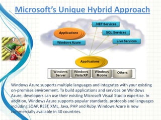 IM & presence awarenessMicrosoft Office Communications Online provides your organization with next-generation communications capabilities, including presence, instant messaging (IM), and PC-to-PC audio and video calling.Office Communications Online delivers embedded presence and a "click-to-communicate" experience with Microsoft Outlook and Microsoft SharePoint Server.