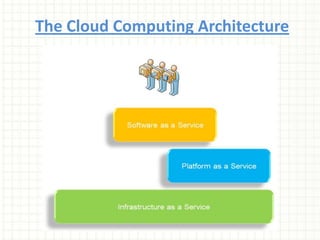 Focus on what you really want