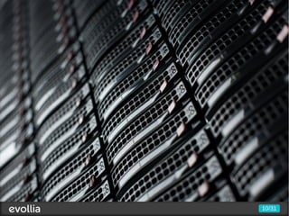 Cluster




          10/31
 