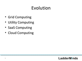 Evolution 
• Grid Computing 
• Utility Computing 
• SaaS Computing 
• Cloud Computing 
9 
 