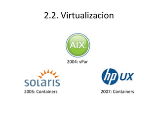 2.2. Virtualizacion

2004: vPar

2005: Containers

2007: Containers

 