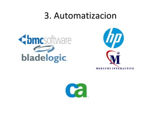 3. Automatizacion

 