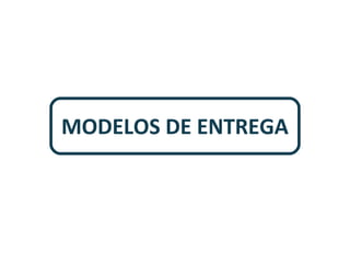 MODELOS DE ENTREGA

 