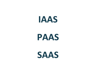 IAAS
PAAS
SAAS

 