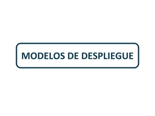 MODELOS DE DESPLIEGUE

 