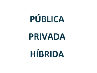 PÚBLICA
PRIVADA
HÍBRIDA

 