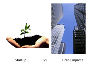 Startup

vs.

Gran Empresa

 