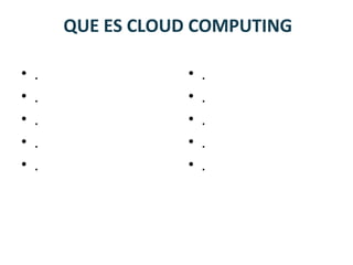 QUE ES CLOUD COMPUTING
•
•
•
•
•

.
.
.
.
.

•
•
•
•
•

.
.
.
.
.

 