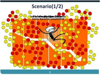 ®


                         Scenario(1/2)
                       You have a System (Website)
                          Performancelikes itdown
                               People goes
                         Users become unsatisfied
                      Your website become well known




Cloud Computing                      6                 Slides by Carlton Colter
 