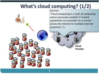 ®


             What’s cloud computing? (1/2)
                             s
                         Gartner :
                         “Cloud computing is a style of computing
                         where massively scalable IT-related
                         capabilities are provided ‘as a service’
                         across the Internet to multiple external
                         customers.”[1]




                                               Cloud
                                               Provider




Cloud Computing         8                 Slides by Carlton Colter
 