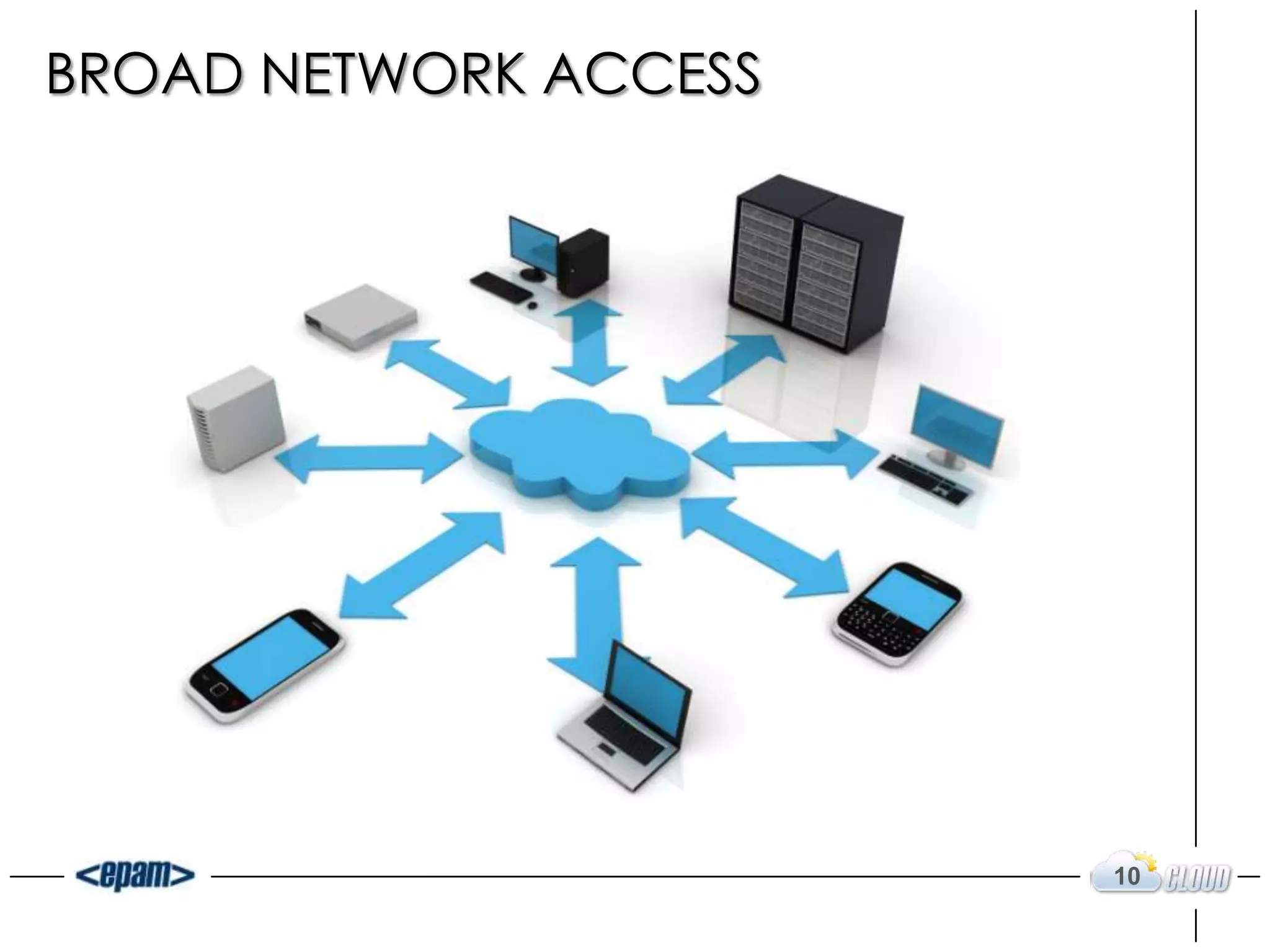BROAD NETWORK ACCESS




                       10
 
