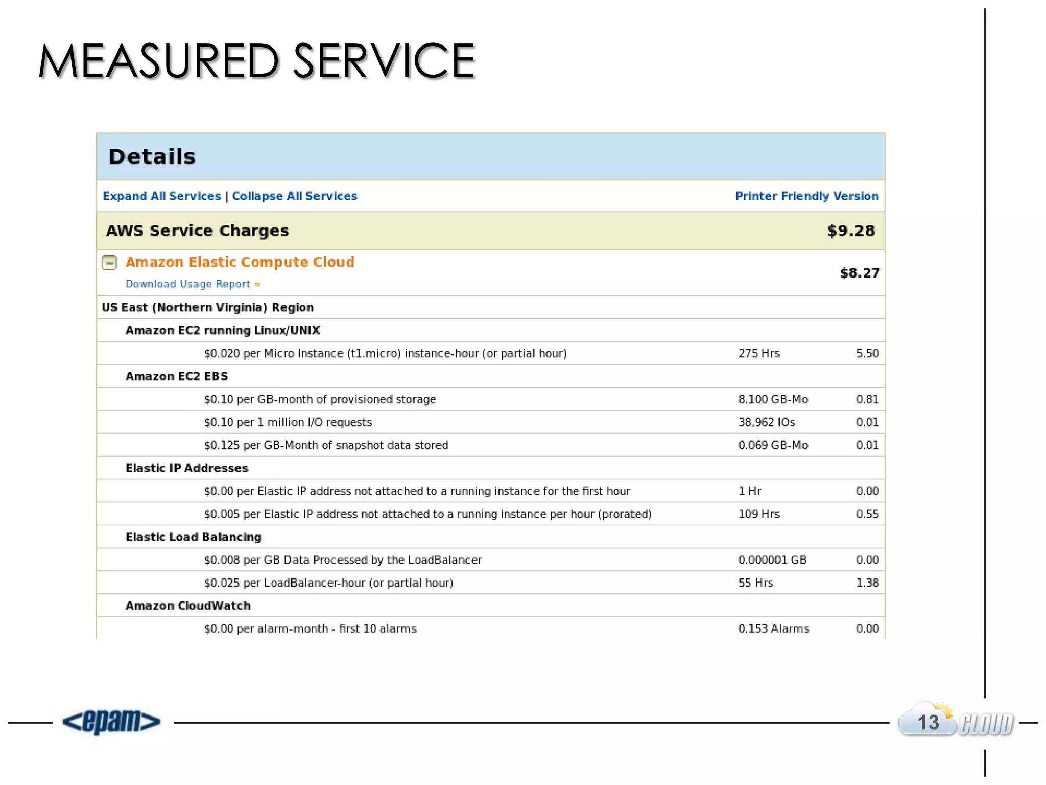 MEASURED SERVICE




                   13
 
